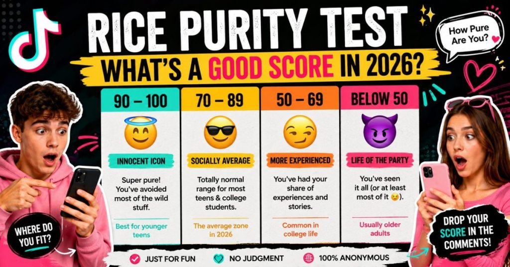 Viral TikTok-style Rice Purity Test score comparison graphic showing Gen Z students comparing purity scores with bold social media-inspired design elements and score ranges.